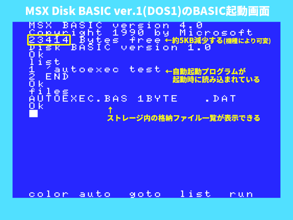 https://p.gigamix.jp/devmsx/cg/tablacus-disk-rom-lite_freearea_fig_2.png