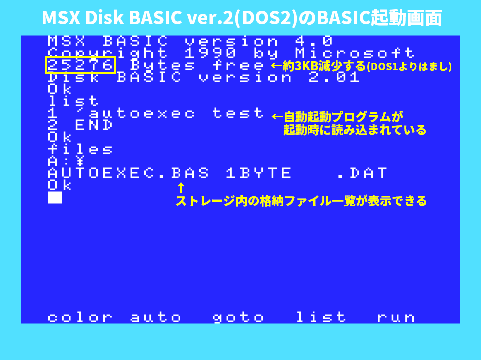 https://p.gigamix.jp/devmsx/cg/tablacus-disk-rom-lite_freearea_fig_3.png
