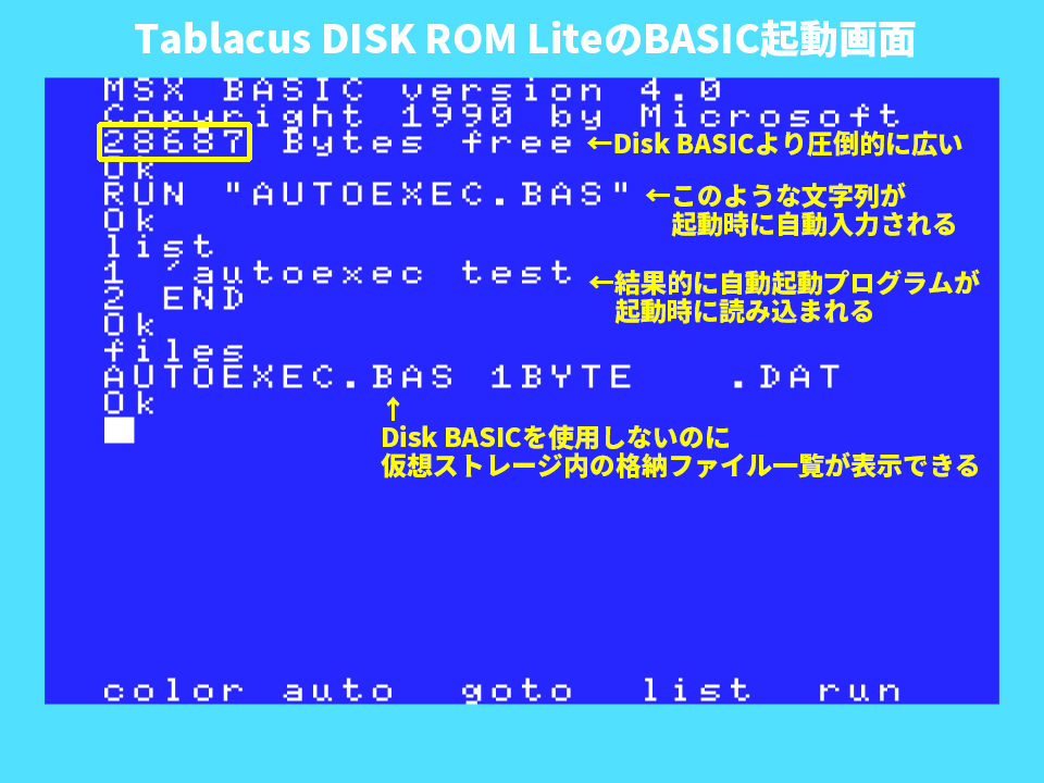 https://p.gigamix.jp/devmsx/cg/tablacus-disk-rom-lite_freearea_fig_4.png