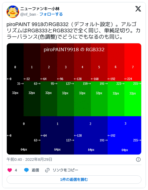 piroPAINT 9918のRGB332（デフォルト設定）。アルゴリズムはRGB333とRGB332で全く同じ、単純足切り。カラーバランス(色調整)でどうにでもなるのも同じ。 — ニューファンキー小林 (@nf_ban) 2022年08月29日 00:40