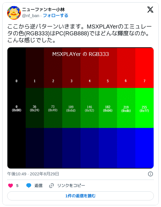 ここから逆パターンいきます。MSXPLAYerのエミュレータの色(RGB333)はPC(RGB888)ではどんな輝度なのか。こんな感じでした。 — ニューファンキー小林 (@nf_ban) 2022年08月29日 22:49