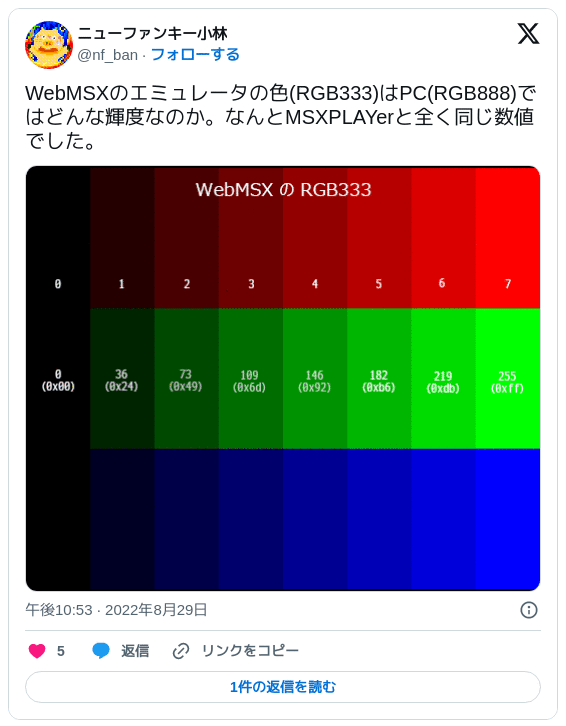 WebMSXのエミュレータの色(RGB333)はPC(RGB888)ではどんな輝度なのか。なんとMSXPLAYerと全く同じ数値でした。 — ニューファンキー小林 (@nf_ban) 2022年08月29日 22:53